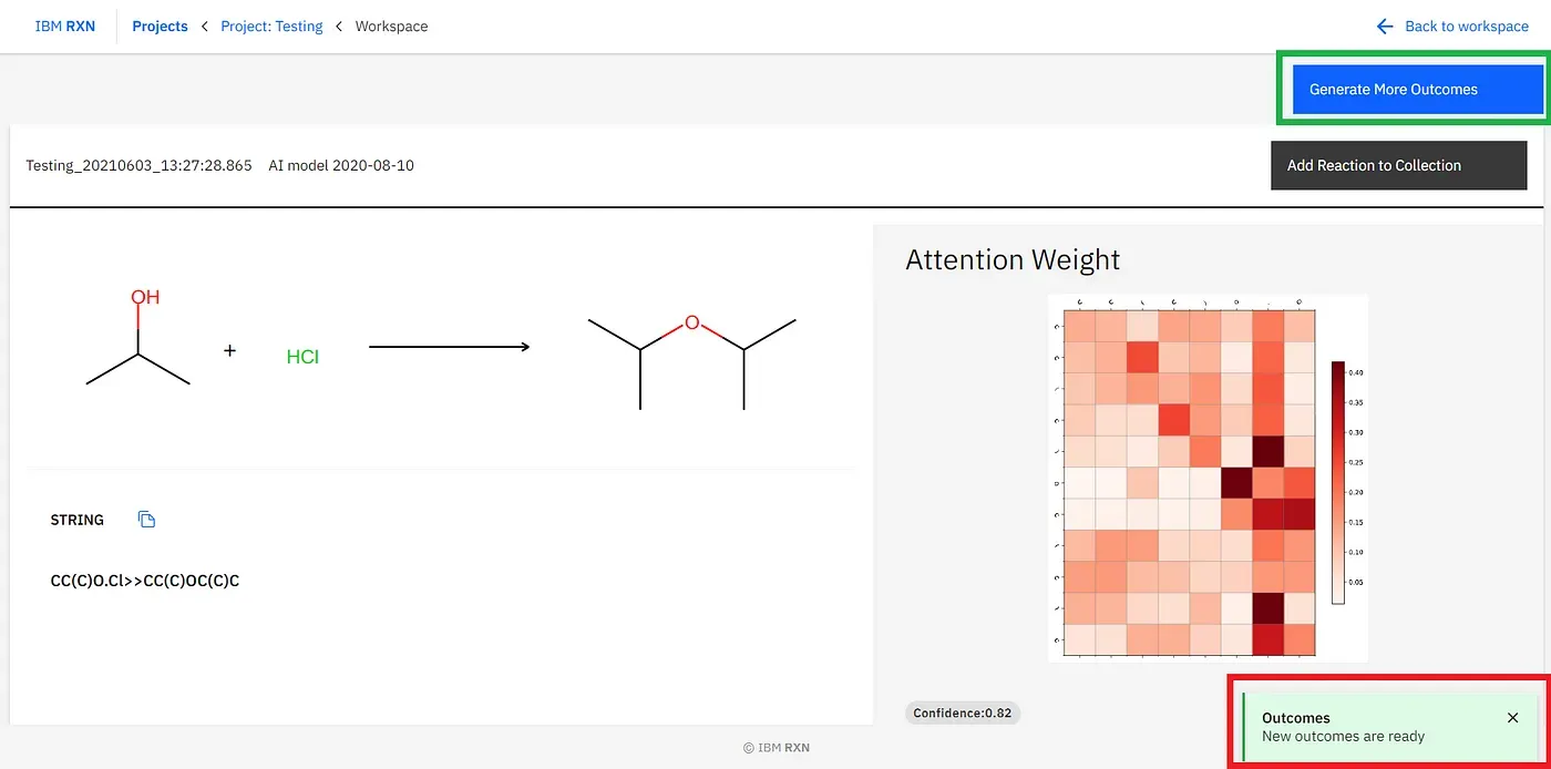 Getting Results and generating more outcomes